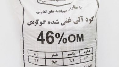 تصویر از کود گوگرد و مروری بر تاثیر آن بر خاک