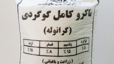 تصویر از کود اوره کشت کالاهای غیر اساسی هم تامین شد