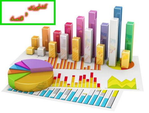 کشاورزی محور توسعه اقتصادی است